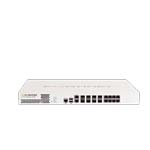 FORTINET_Fortinet FortiGate 400D_/w/SPAM>